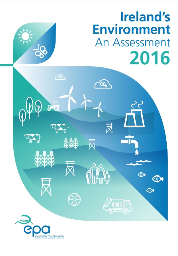 Report Cover with environment icons
